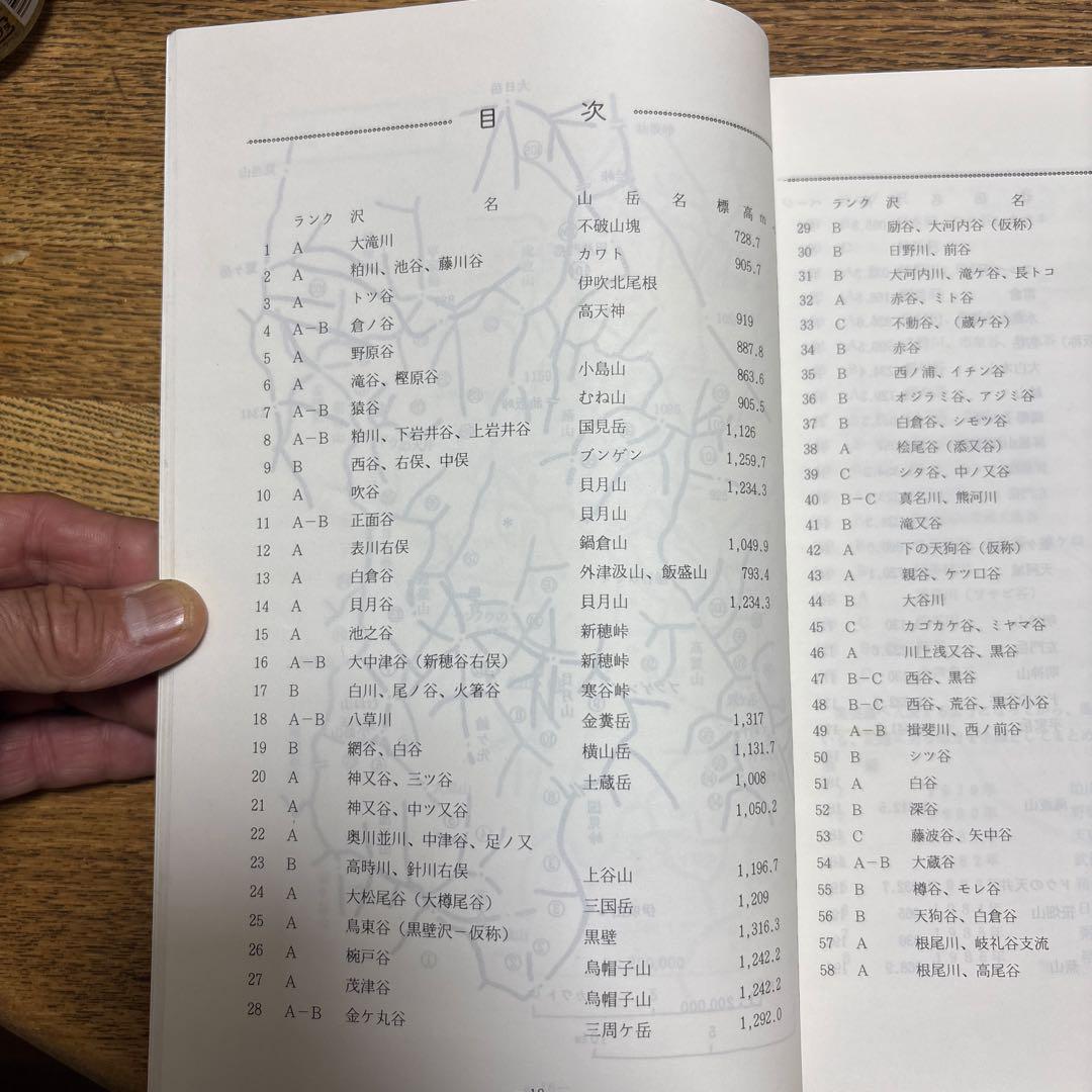奥美濃の山と谷　「百山百渓」　日比野和美 編