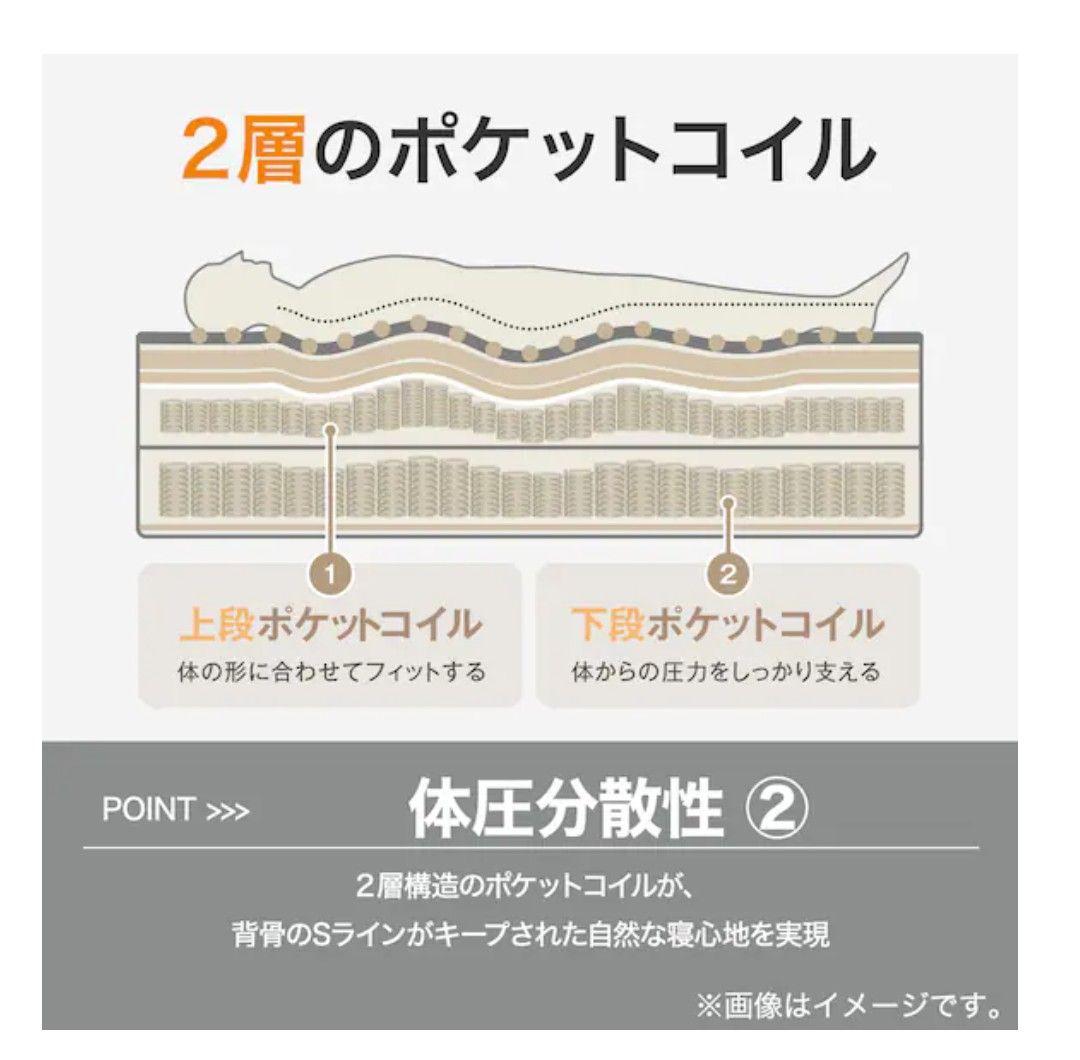 ニトリ シングル マットレス Nスリープ ハード H3-CC かため Hシリーズ