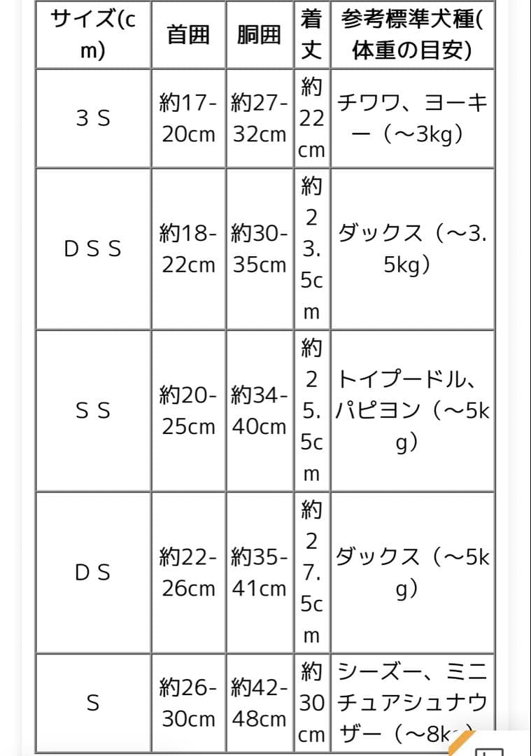 新品未使用ペットパラダイス ハーネス付きアウター JPRESS