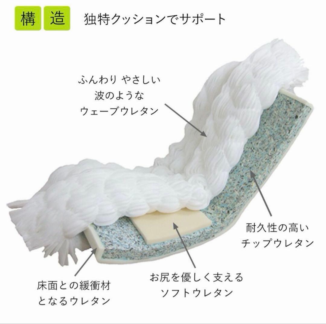 座椅子ヤマザキ ウエーブチェアKDR(ブルー)頭部背部脚部/３カ所リクライニング