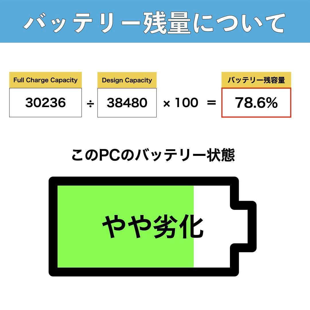 NEC LAVIE NS300HAW HDD1TB ノートパソコンWin11PC