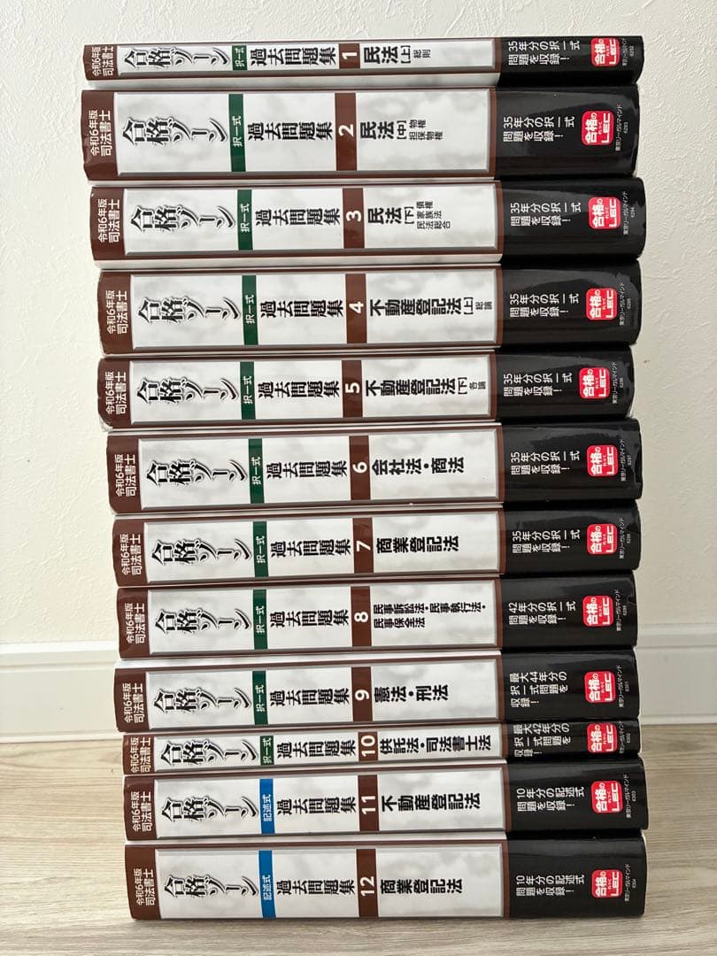 司法書士　合格ゾーン　択一式・記述式過去問題集　令和6年度版　全巻セット