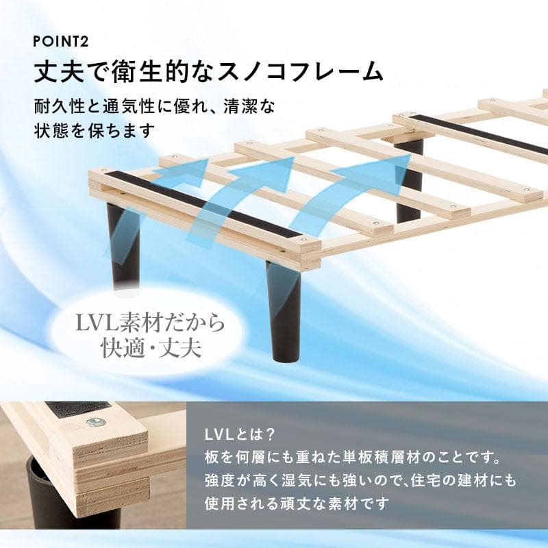 yn　ボンネルコイルマットレスベッド　SSS