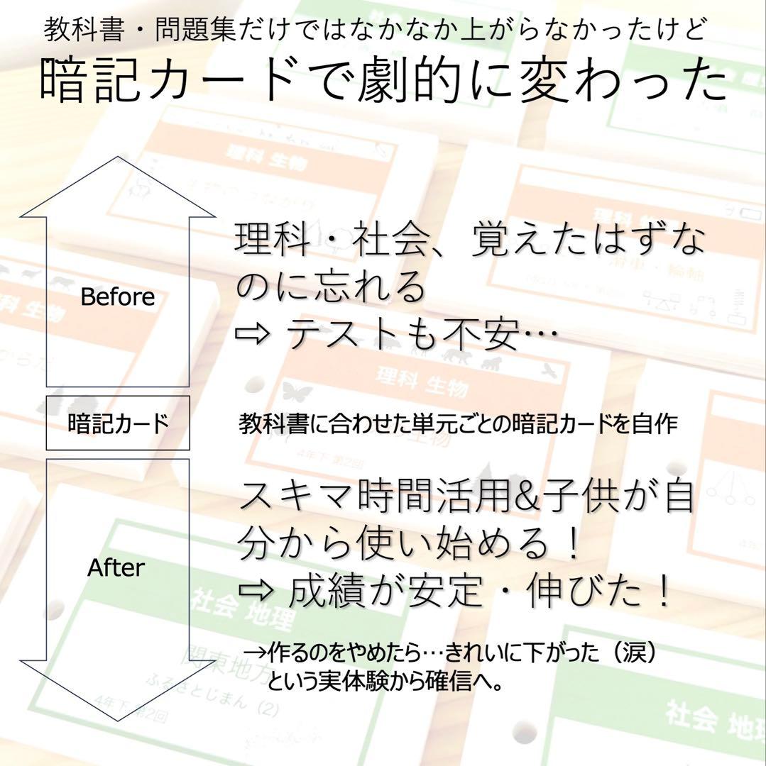 中学受験 暗記カード【4年下 社会・理科11-14回】 予習シリーズ 組分け対策