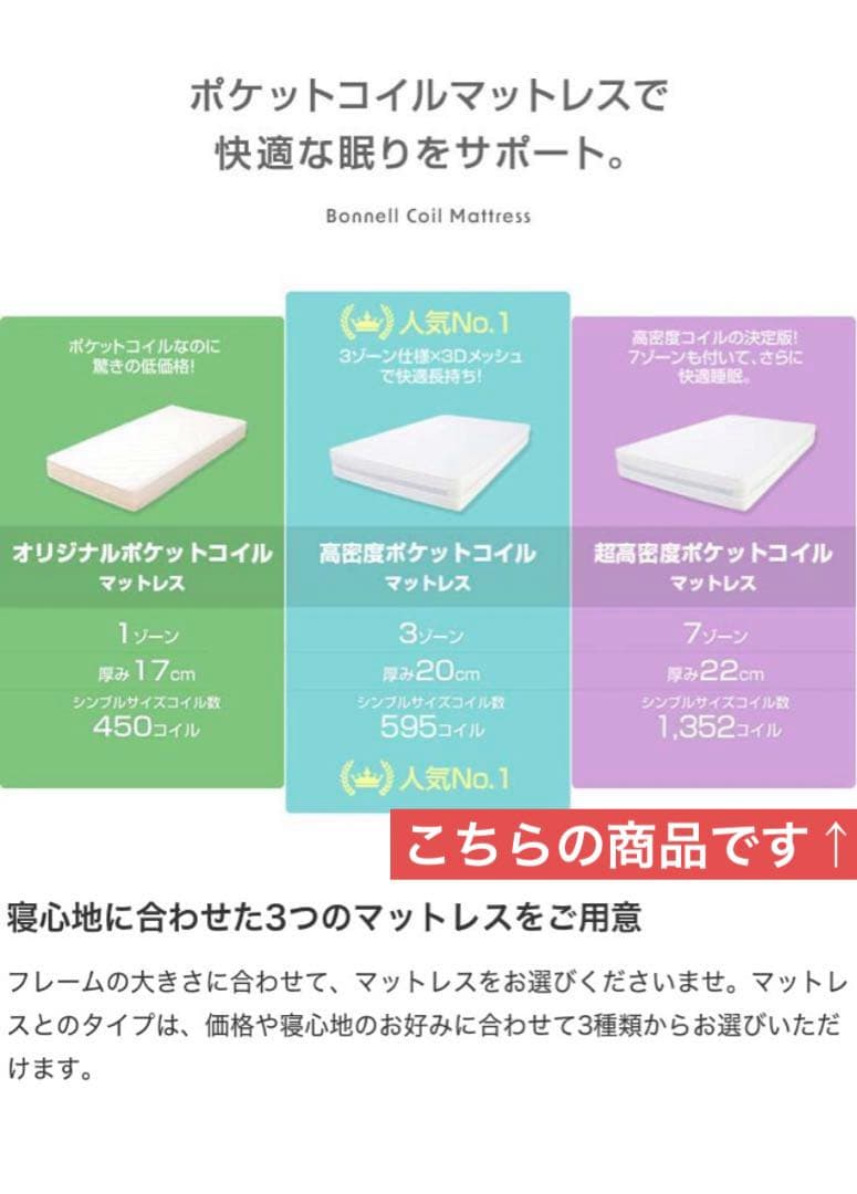 超高密度ポケットコイルマットレス付　シングル　ファブリックすのこベッド
