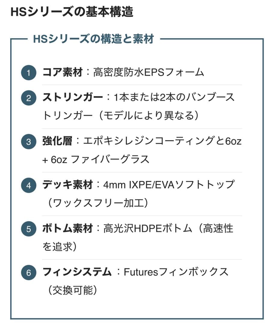 【平塚手渡し】2025年6月購入 ビーチアクセス6’0″ ツイン ソフトボード