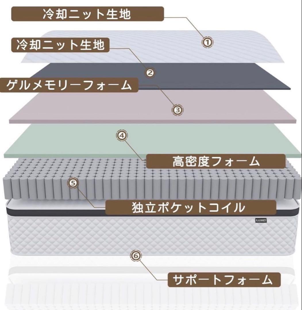 マットレス セミダブル 超厚20cm ポケットコイル 高弾性 体圧分散 抗菌防臭