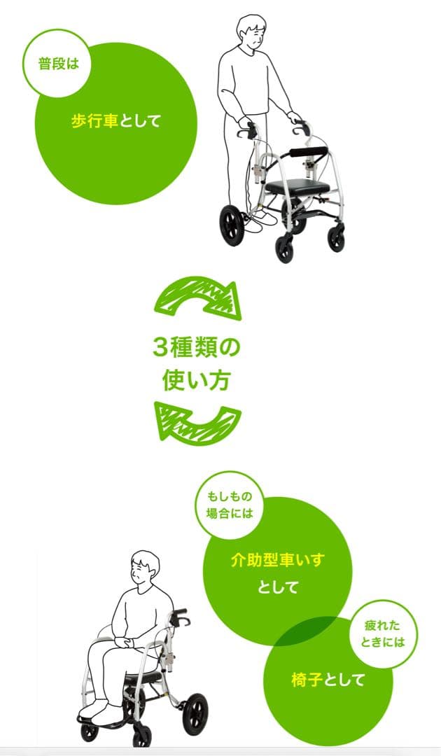 歩行器　NOPPO (のっぽ）車いすとしても使える1台2役　　高齢者　介護