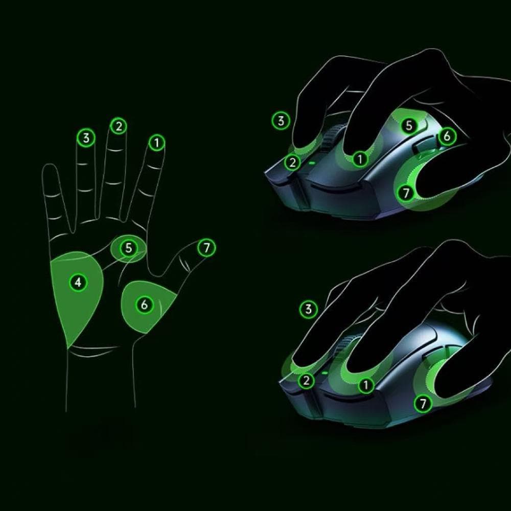 Razer Viper V3 Pro ゲーミングマウス