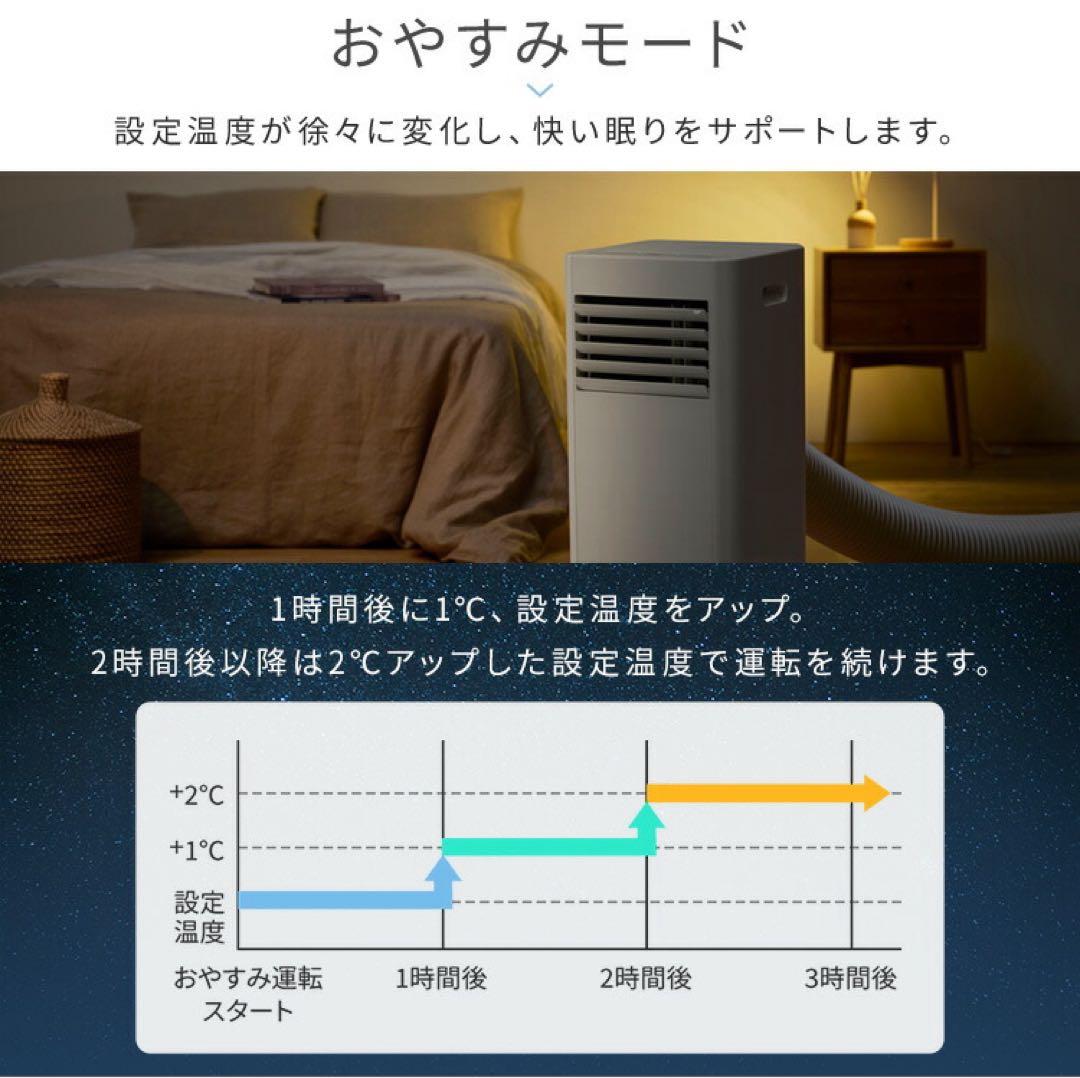 アイリスオーヤマ スポットクーラー 送料込 IPP-2225U 窓パネル付