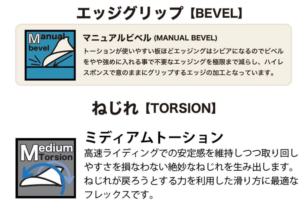 25-26 スノーボードRICE28/ライス TP8 ツイン