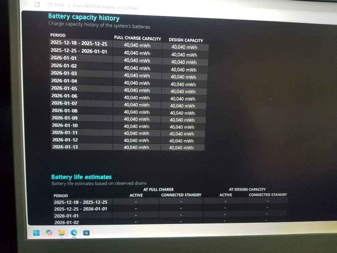 VETESA 15型ノートパソコンintel N95 BNQ7-16512jpT