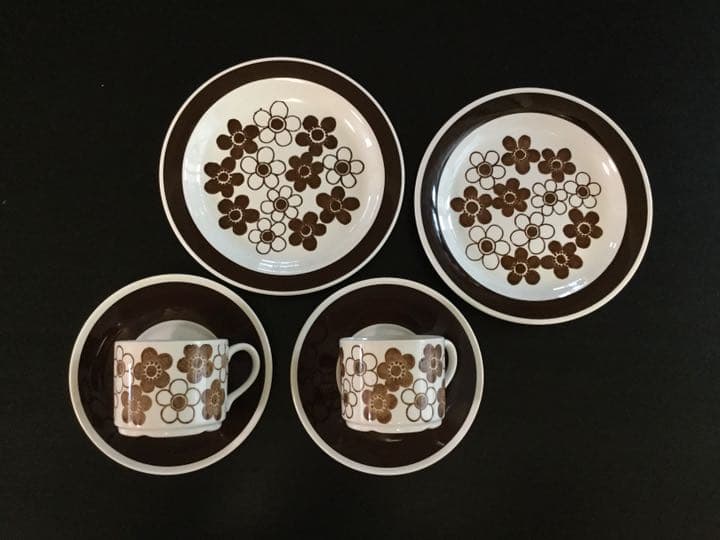 ロールストランドアネモンティーセットケーキプレート