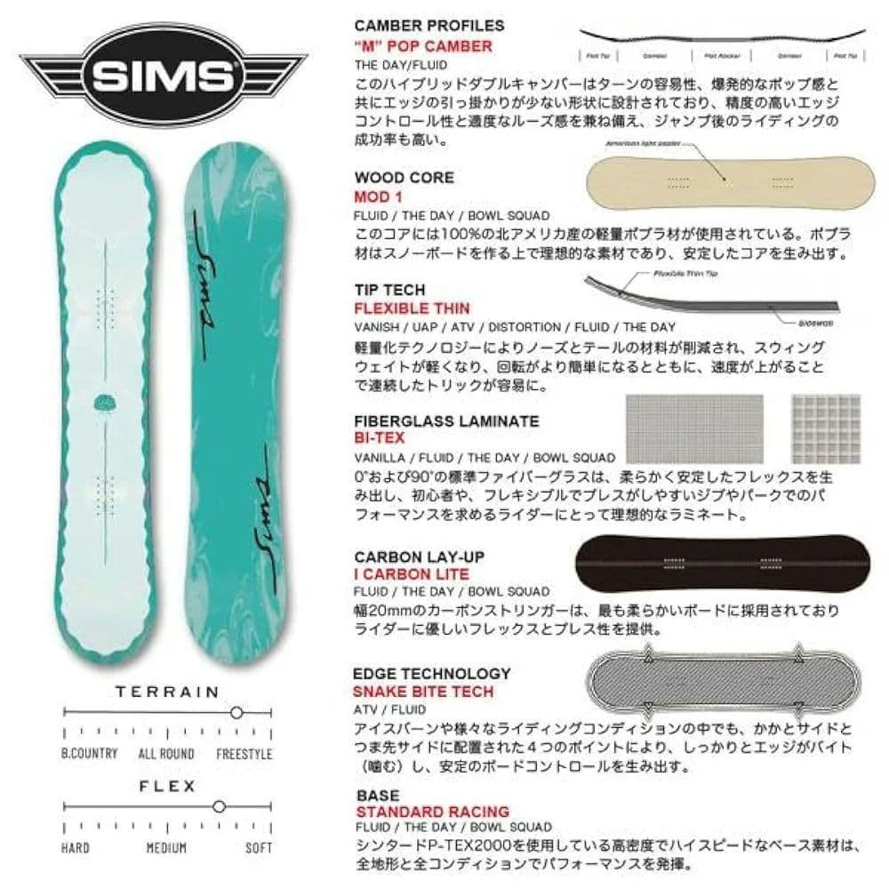 新品未使用SIMSシムスFLUIDフルイド142　スノーボードグラトリレディース
