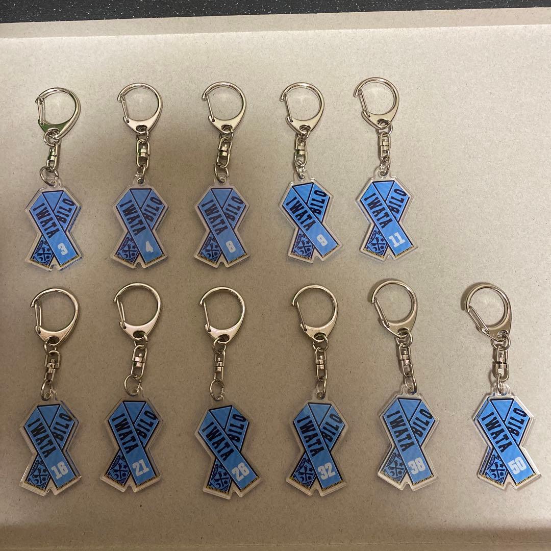 ジュビポン タオルキーホルダー