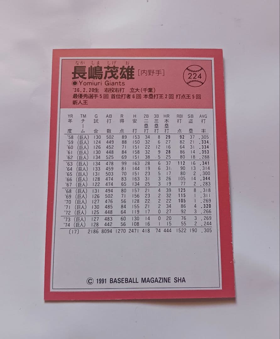 a*y様 元巨人。長嶋茂雄氏直筆サインボール＆直筆サインカード