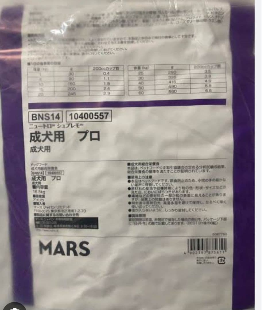 ニュートロ シュプレモ 成犬用16.5 値下げ不可