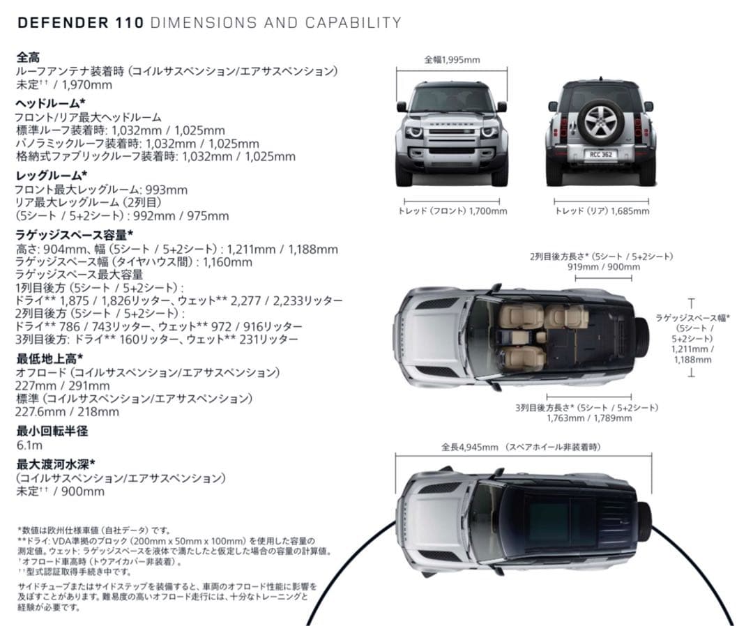 【新品未使用】2個セットGROOVY インフレーターマット8㎝ エアベッド車中泊