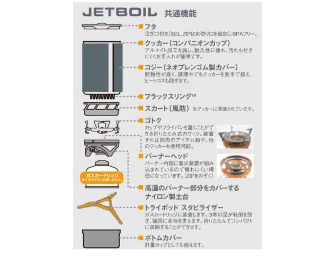 JETBOIL アウトドアストーブセット